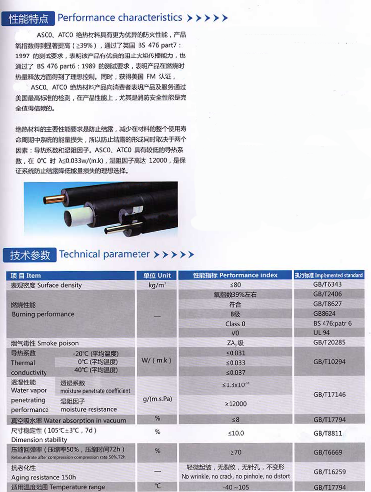 14467033784638.png asco-atco絕熱材料.png